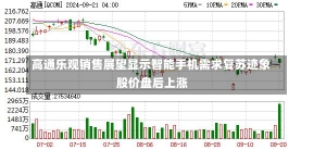 高通乐观销售展望显示智能手机需求复苏迹象 股价盘后上涨-第2张图片-多讯网