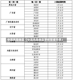 中高风险地区（中高风险地区学校暂缓开学）-第2张图片-多讯网