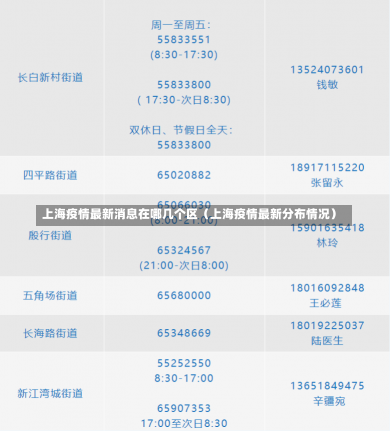 上海疫情最新消息在哪几个区（上海疫情最新分布情况）-第1张图片-多讯网