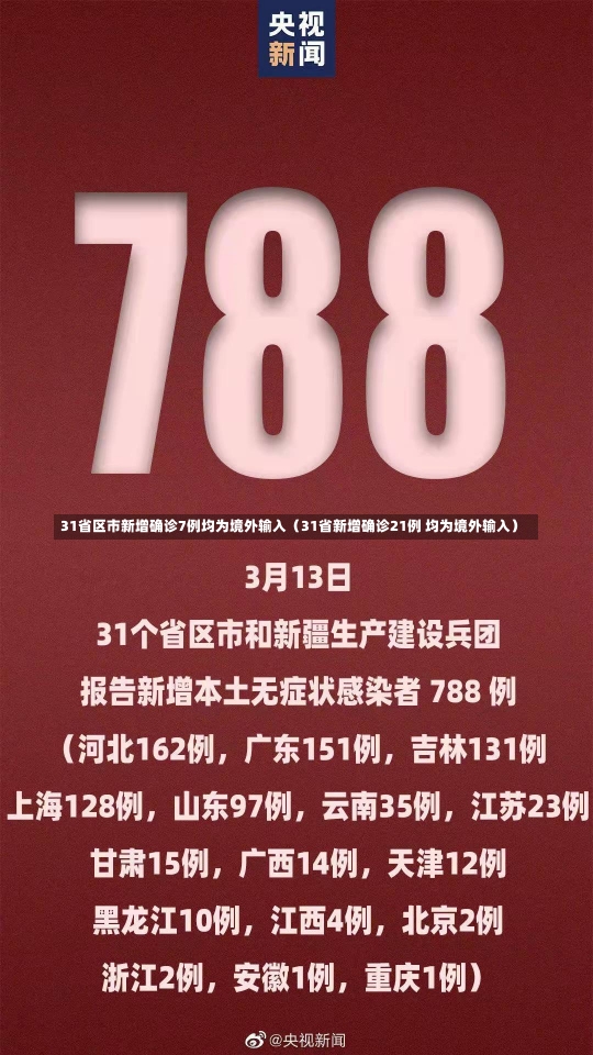 31省区市新增确诊7例均为境外输入（31省新增确诊21例 均为境外输入）-第2张图片-多讯网