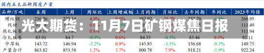 光大期货：11月7日矿钢煤焦日报-第1张图片-多讯网