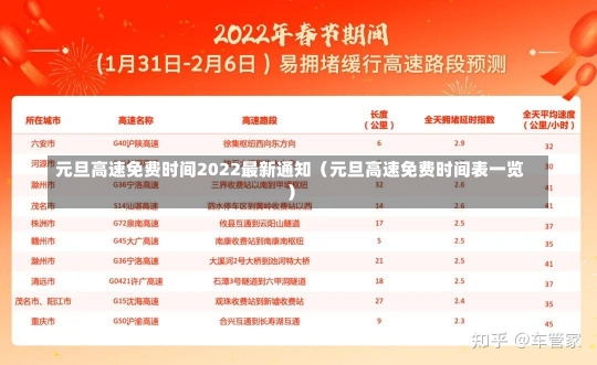 元旦高速免费时间2022最新通知（元旦高速免费时间表一览）-第2张图片-多讯网