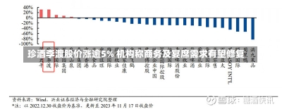 珍酒李渡股价涨逾5% 机构称商务及宴席需求有望修复-第1张图片-多讯网