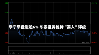 李宁早盘涨逾6% 华泰证券维持“买入”评级-第2张图片-多讯网