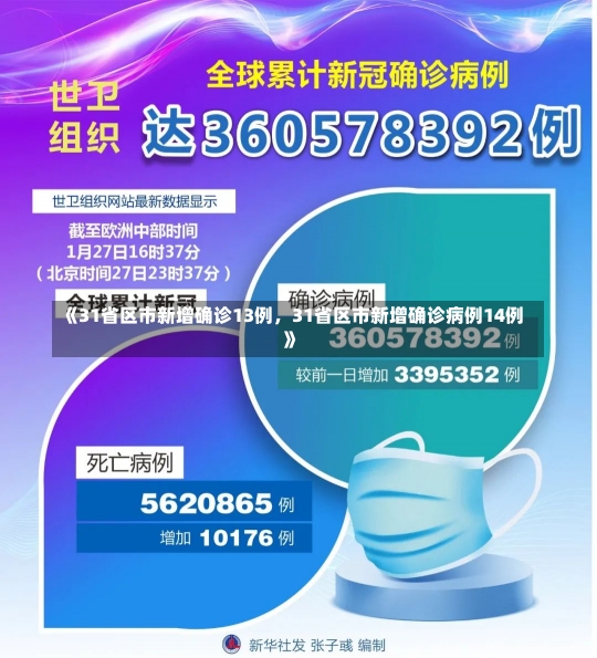 《31省区市新增确诊13例，31省区市新增确诊病例14例》-第2张图片-多讯网