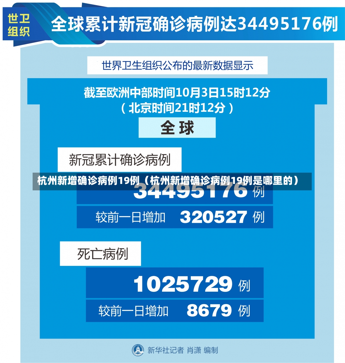 杭州新增确诊病例19例（杭州新增确诊病例19例是哪里的）-第3张图片-多讯网