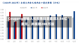 Coupang创始人拟抛售股票套现3.56亿美元，并捐赠200万股-第2张图片-多讯网