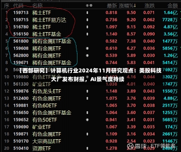 【西部研究】计算机行业2024年11月研究观点：美股科技大厂发布财报，AI景气度持续-第1张图片-多讯网