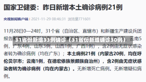 31省份新增33例确诊（31省份新增确诊30例）-第1张图片-多讯网