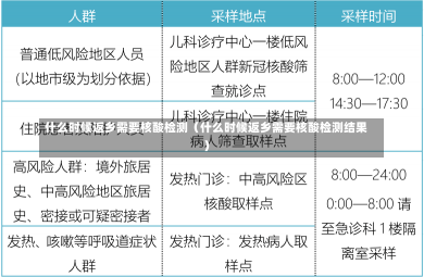 什么时候返乡需要核酸检测（什么时候返乡需要核酸检测结果）-第2张图片-多讯网