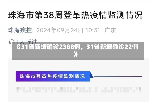 《31省新增确诊2388例，31省新增确诊22例》-第1张图片-多讯网