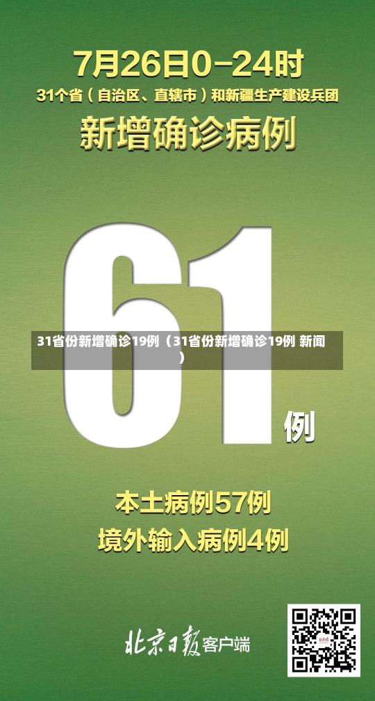 31省份新增确诊19例（31省份新增确诊19例 新闻）-第1张图片-多讯网