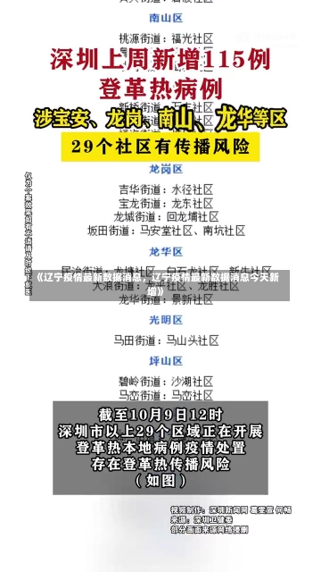 《辽宁疫情最新数据消息，辽宁疫情最新数据消息今天新增》-第2张图片-多讯网