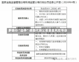 多银行“出手”调整代销公募基金风险等级-第3张图片-多讯网