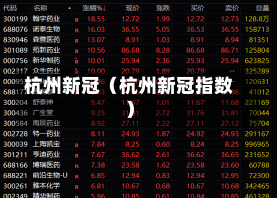 杭州新冠（杭州新冠指数）-第2张图片-多讯网