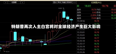 特朗普再次入主白宫将对全球经济产生巨大影响-第2张图片-多讯网