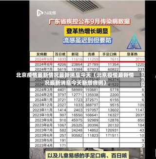 北京疫情最新情况最新消息今天（北京疫情最新情况最新消息今天新增病例）-第1张图片-多讯网