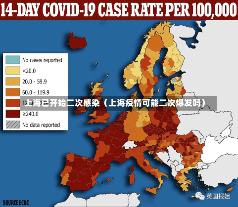 上海已开始二次感染（上海疫情可能二次爆发吗）-第1张图片-多讯网