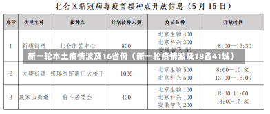 新一轮本土疫情波及16省份（新一轮疫情波及18省41城）-第1张图片-多讯网