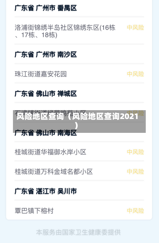 风险地区查询（风险地区查询2021）-第1张图片-多讯网