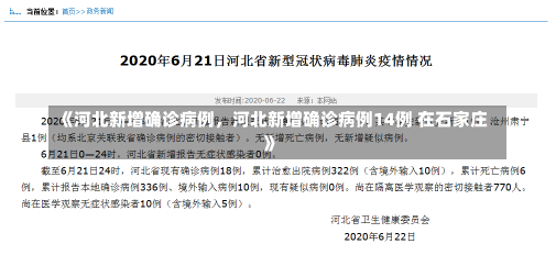 《河北新增确诊病例，河北新增确诊病例14例 在石家庄》-第2张图片-多讯网