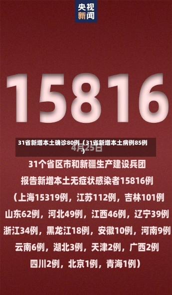 31省新增本土确诊80例（31省新增本土病例85例）-第1张图片-多讯网