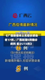 《广西新增本土无症状感染者17例，广西新增5例确诊病例 累计215例》-第1张图片-多讯网