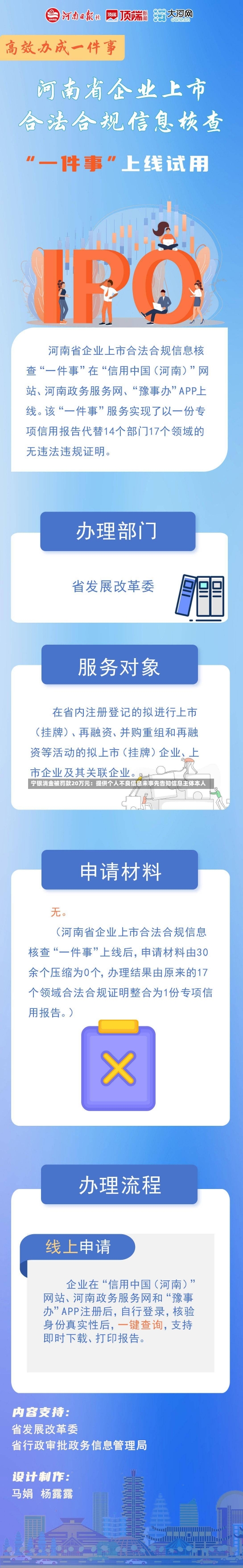 宁银消金被罚款20万元：提供个人不良信息未事先告知信息主体本人-第2张图片-多讯网