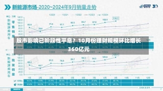 股市影响已阶段性平息？10月份理财规模环比增长360亿元-第2张图片-多讯网