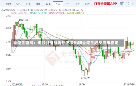 香港金管局：美联储继续降息不会影响香港金融及货币稳定-第2张图片-多讯网