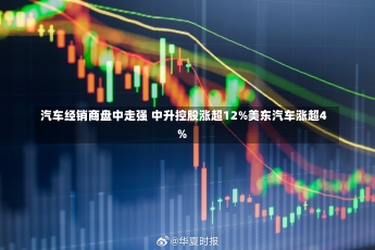 汽车经销商盘中走强 中升控股涨超12%美东汽车涨超4%-第1张图片-多讯网