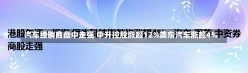 汽车经销商盘中走强 中升控股涨超12%美东汽车涨超4%-第2张图片-多讯网