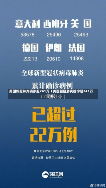 美国新冠肺炎确诊超241万（美国新冠肺炎确诊超241万了吗）-第2张图片-多讯网