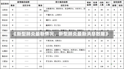 《新型肺炎最新情况，新型肺炎最新消息数据》-第2张图片-多讯网