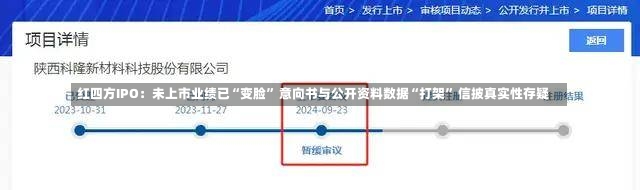 红四方IPO：未上市业绩已“变脸” 意向书与公开资料数据“打架” 信披真实性存疑-第1张图片-多讯网