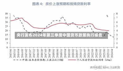 央行发布2024年第三季度中国货币政策执行报告-第1张图片-多讯网