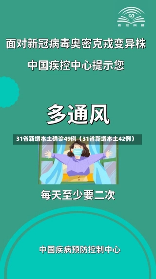 31省新增本土确诊49例（31省新增本土42例）-第1张图片-多讯网