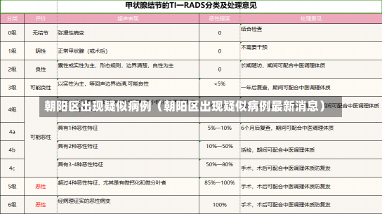 朝阳区出现疑似病例（朝阳区出现疑似病例最新消息）-第3张图片-多讯网