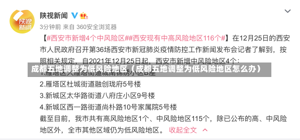 成都五地调整为低风险地区（成都五地调整为低风险地区怎么办）-第3张图片-多讯网