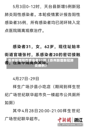 苏州新增阳性感染者31例（苏州新增新冠肺炎病例）-第3张图片-多讯网