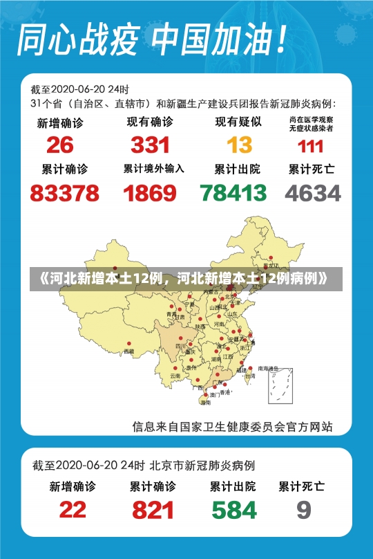 《河北新增本土12例，河北新增本土12例病例》-第2张图片-多讯网