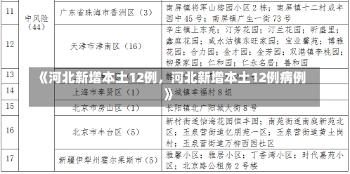 《河北新增本土12例，河北新增本土12例病例》-第3张图片-多讯网