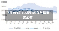 下周API和EIA原油库存数据推迟公布-第1张图片-多讯网