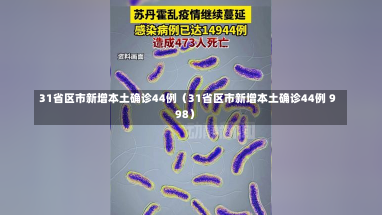 31省区市新增本土确诊44例（31省区市新增本土确诊44例 998）-第1张图片-多讯网