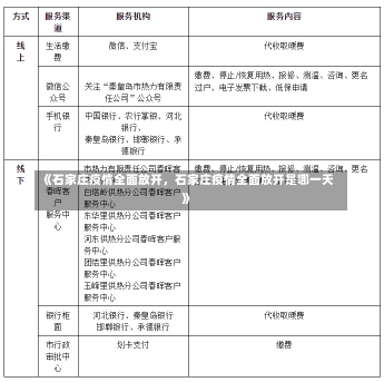 《石家庄疫情全面放开，石家庄疫情全面放开是哪一天》-第2张图片-多讯网