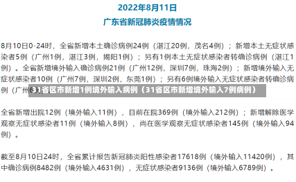 31省区市新增1例境外输入病例（31省区市新增境外输入7例病例）-第2张图片-多讯网