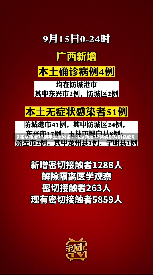 《北京新增17例本土感染者，北京新增17例确诊病例轨迹》-第2张图片-多讯网