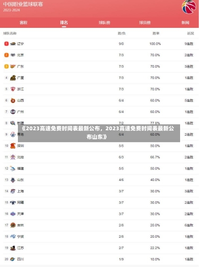 《2023高速免费时间表最新公布，2023高速免费时间表最新公布山东》-第2张图片-多讯网