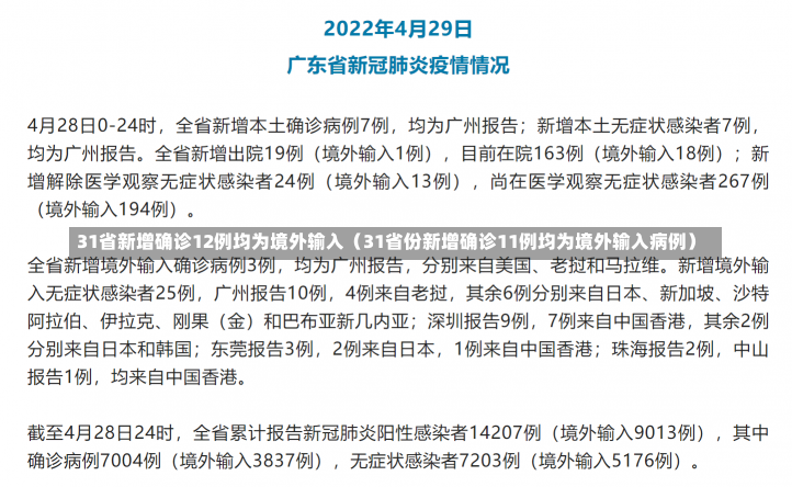 31省新增确诊12例均为境外输入（31省份新增确诊11例均为境外输入病例）-第1张图片-多讯网