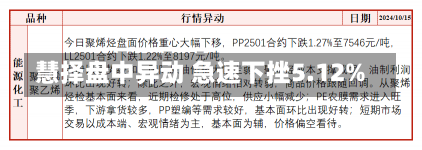 慧择盘中异动 急速下挫5.12%-第1张图片-多讯网